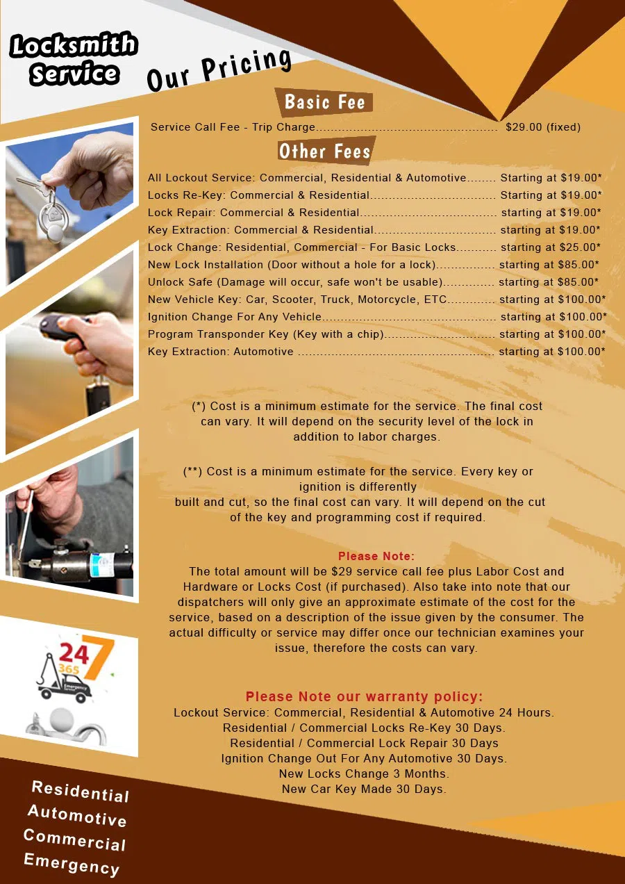 Emergency Locksmith Berkeley Berkeley, CA 510-803-3120